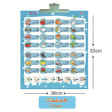 Educational Toy Point Reading Arabic English Ebook